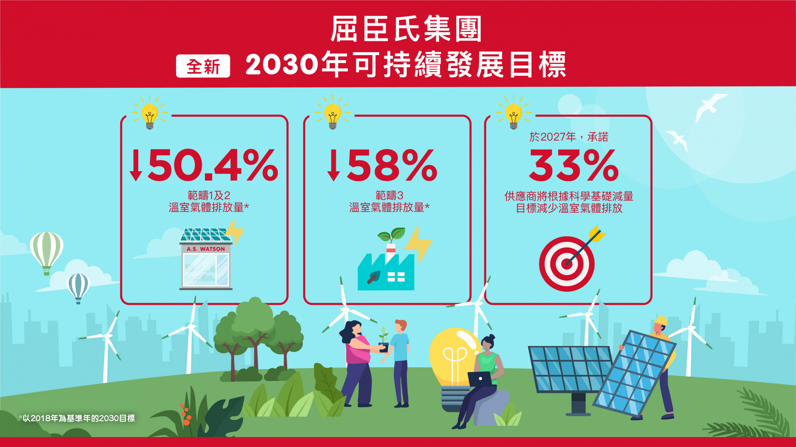 ASW-Sustainability-Vision_v2-chi-scaled.jpg